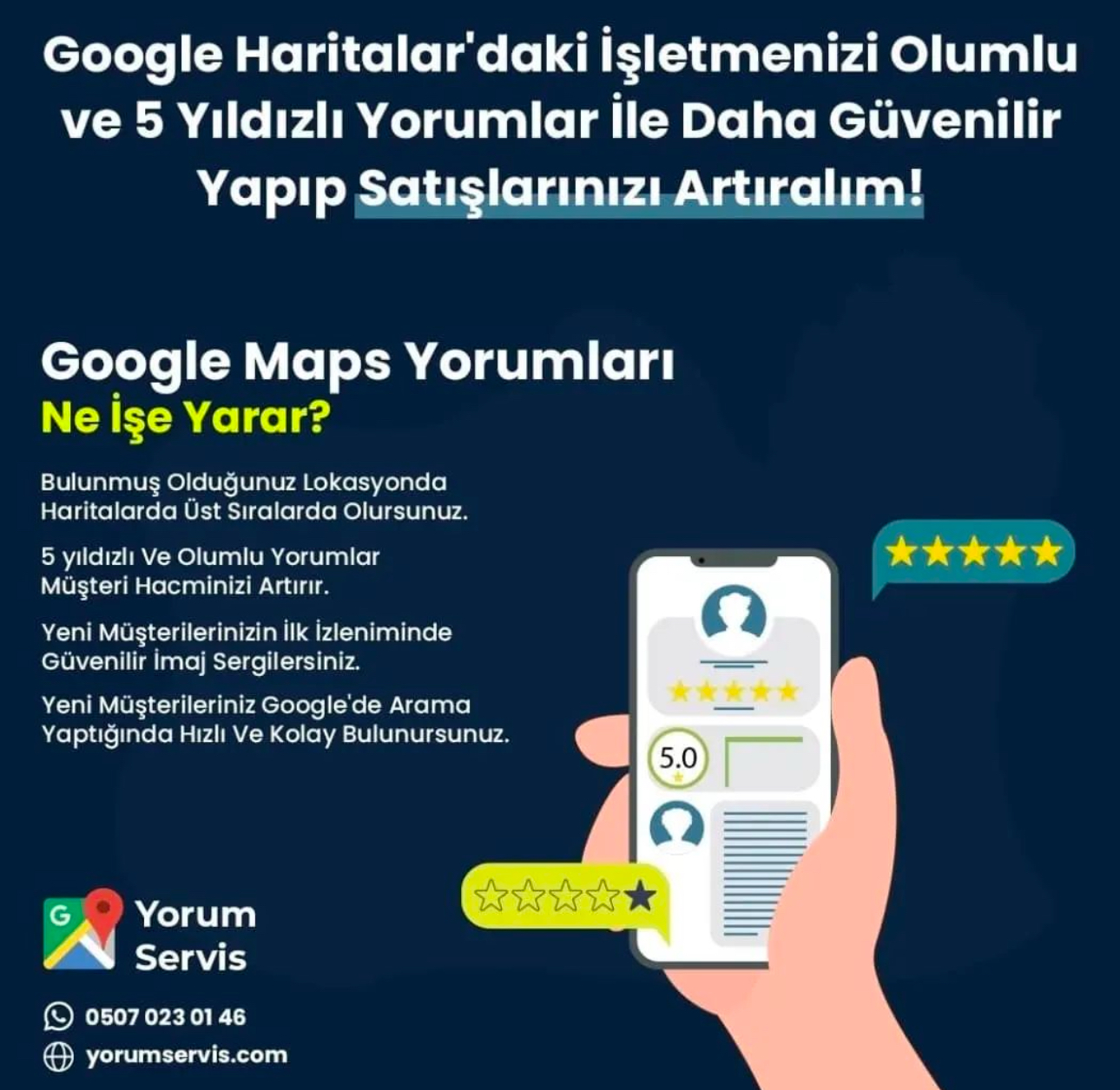 Google Yorum Satın Al: Etik Stratejilerle Kalıcı Başarıya Ulaşın